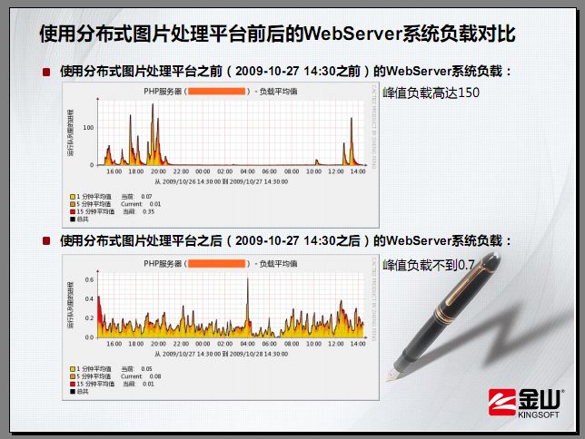 点击在新窗口中浏览此图片