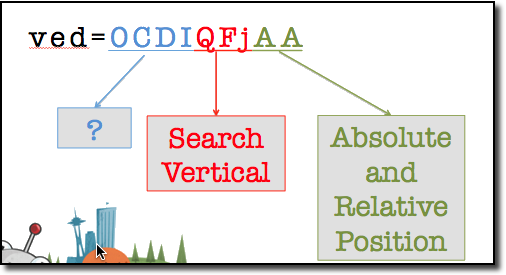 absolute and relative