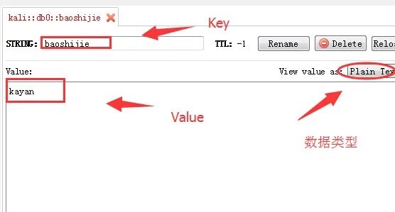 Redis