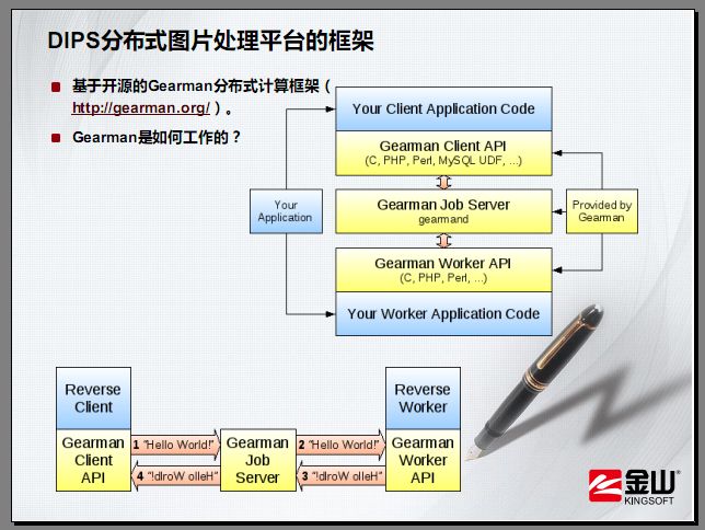 点击在新窗口中浏览此图片