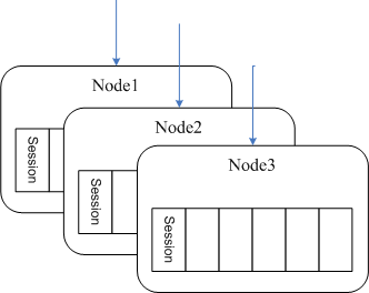 figure1