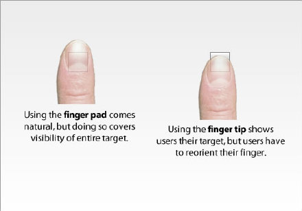 fingers1
