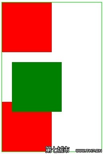 relative position