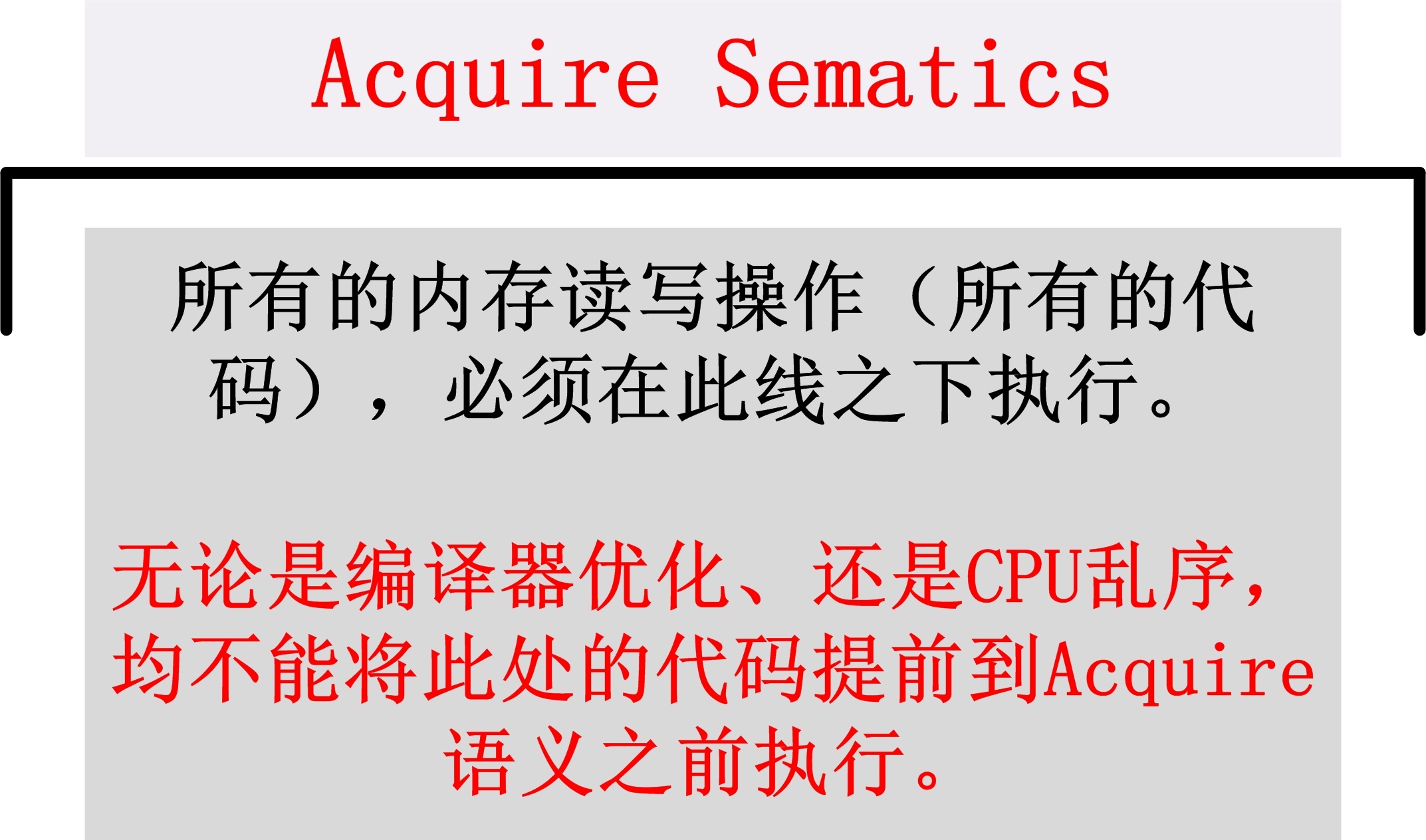 acquire sematics