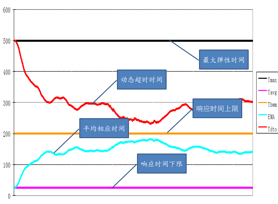 http://www.vimer.cn/wp-content/uploads/2011/11/3.png 1
