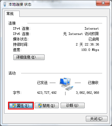 DNS