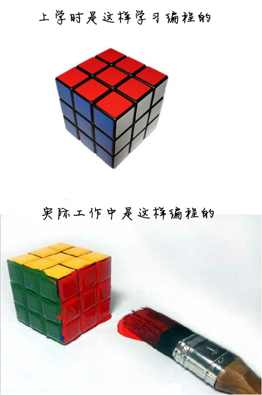 有关于程序员的漫画四幅：要钱还是要命？
