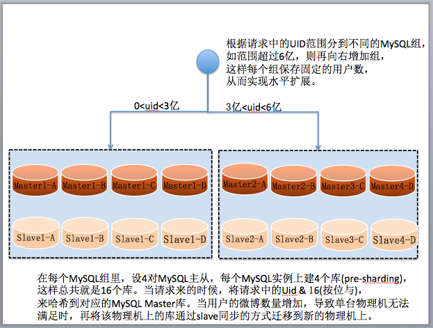 case1