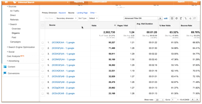 data stream
