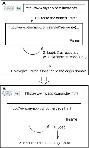 window-name