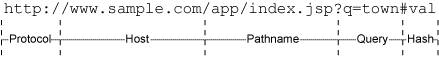 url