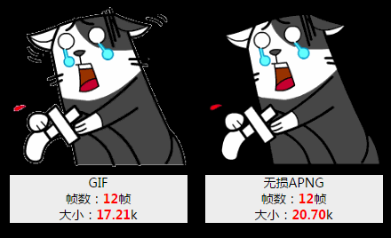gif_apng_demo