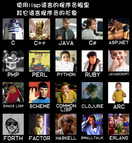 有关于程序员的漫画四幅：要钱还是要命？
