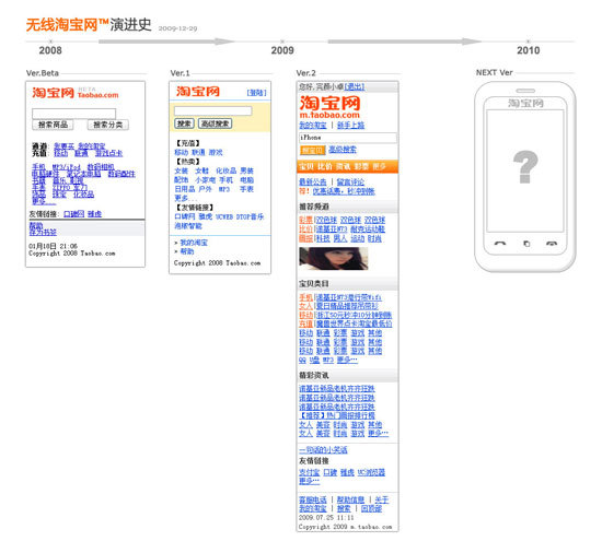 无线淘宝演进史