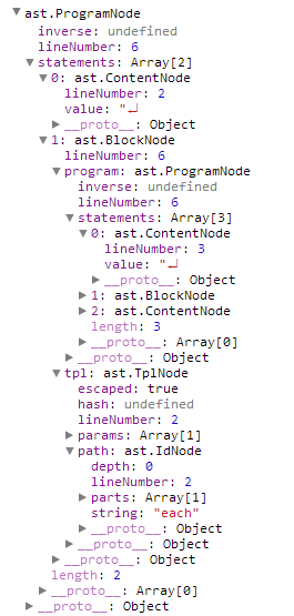 xtemplate ast