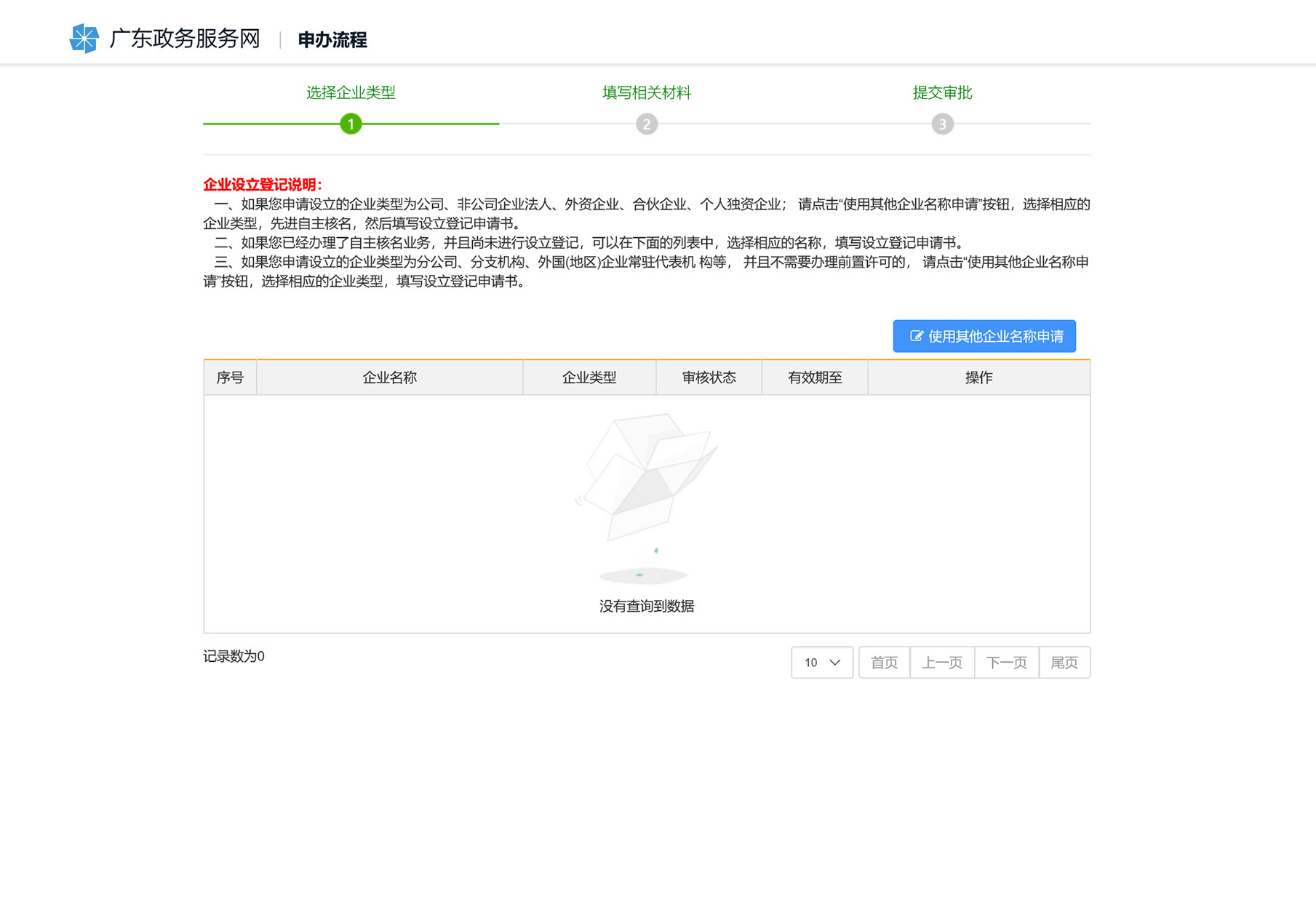 创业笔记 | 从0到1开公司是什么体验