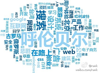 http://ww1.sinaimg.cn/bmiddle/62d43e17jw1dmsag98kaaj.jpg