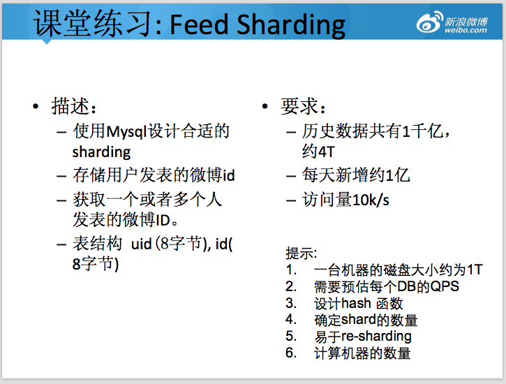 feeds2