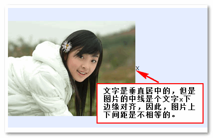 近似垂直居中演示