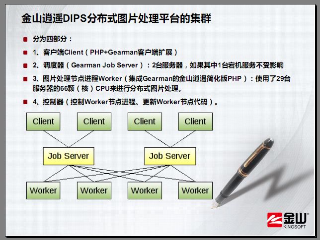 点击在新窗口中浏览此图片